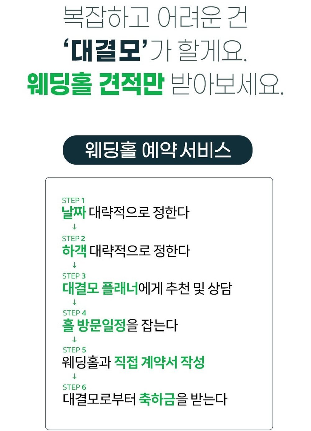대구 그랜드호텔 대결모 웨딩박람회 웨딩홀 예약 서비스 6단계 — 날짜·하객 정하기부터 홀 직접 계약까지