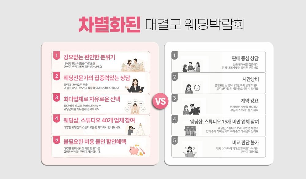 대구 그랜드호텔 대결모 웨딩박람회 상담 방식 비교 — 강요 없는 분위기와 웨딩샵·스튜디오 참여 업체