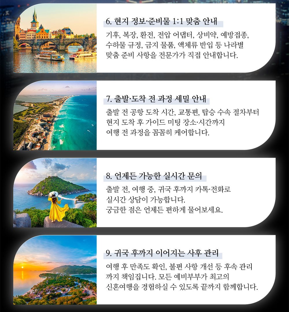 플래닛투어 허니문 상담 안내 — 나라별 준비물·출발 절차·실시간 문의·귀국 후 관리